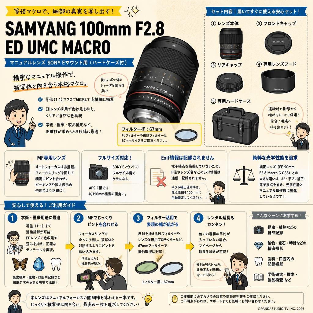 SAMYANG 100mm F2.8 ED UMC MACRO マニュアルレンズ SONY Eマウント用(ハードケ－ス付) FAQ（よくある質問と答え）