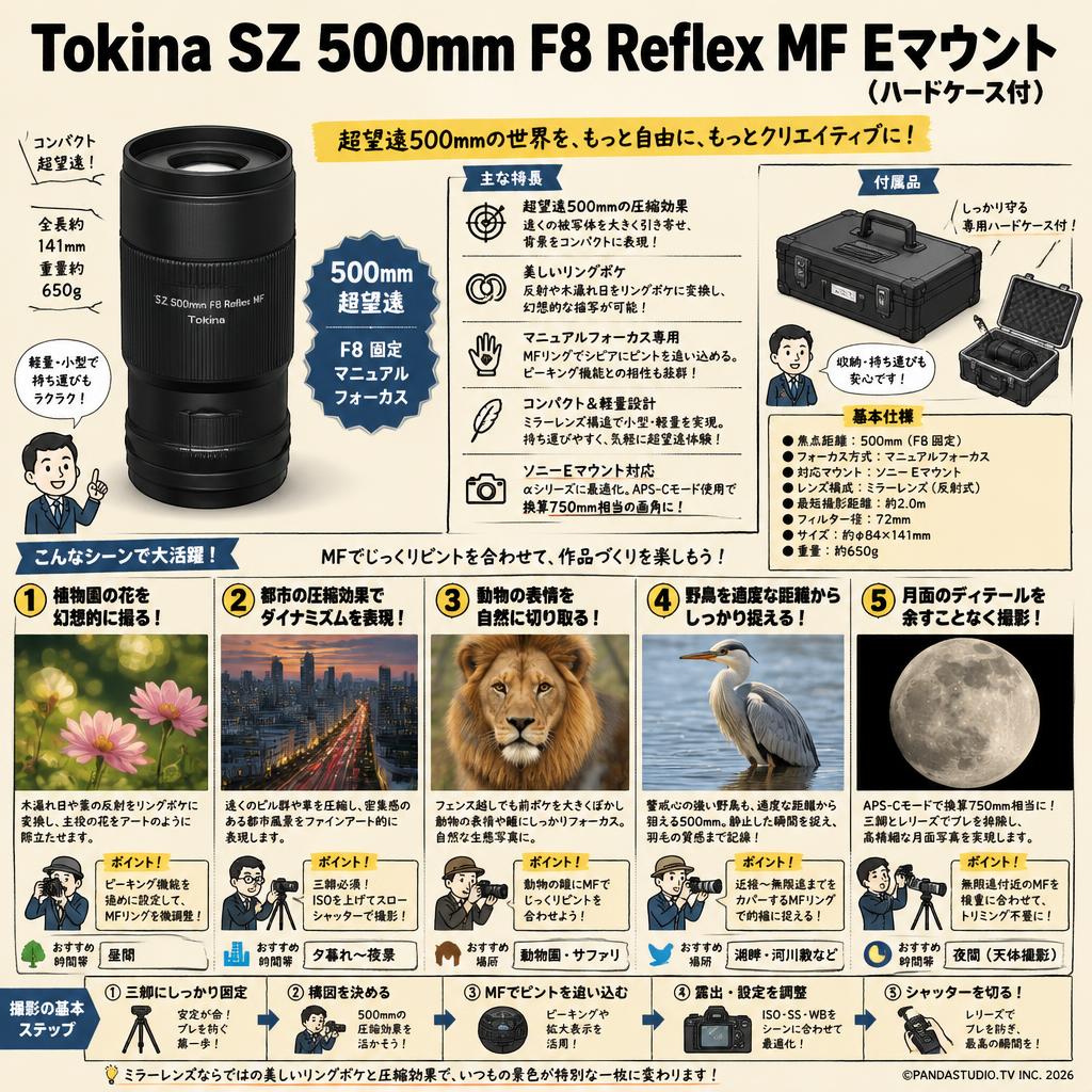 Tokina SZ 500mm F8 Reflex MF Eマウント  (ハードケ－ス付) 用途