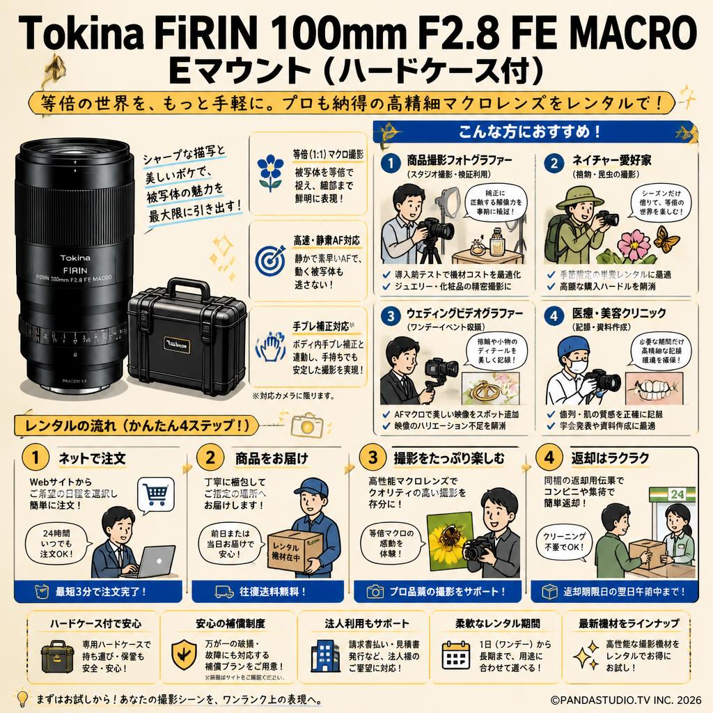 Tokina FiRIN 100mm F2.8 FE MACRO Eマウント (ハードケ－ス付) おもな対象のお客様