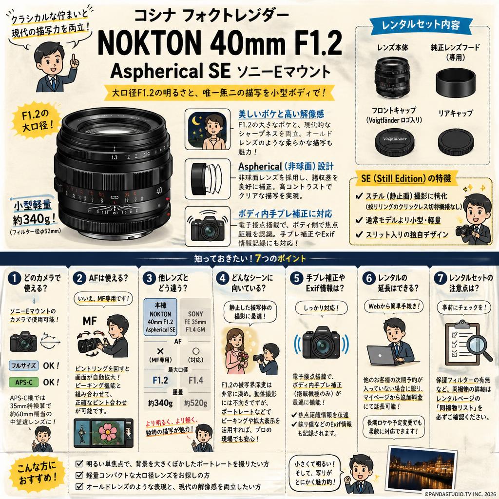 コシナ フォクトレンダー NOKTON 40mm F1.2 Aspherical SE ソニーEマウント FAQ（よくある質問と答え）