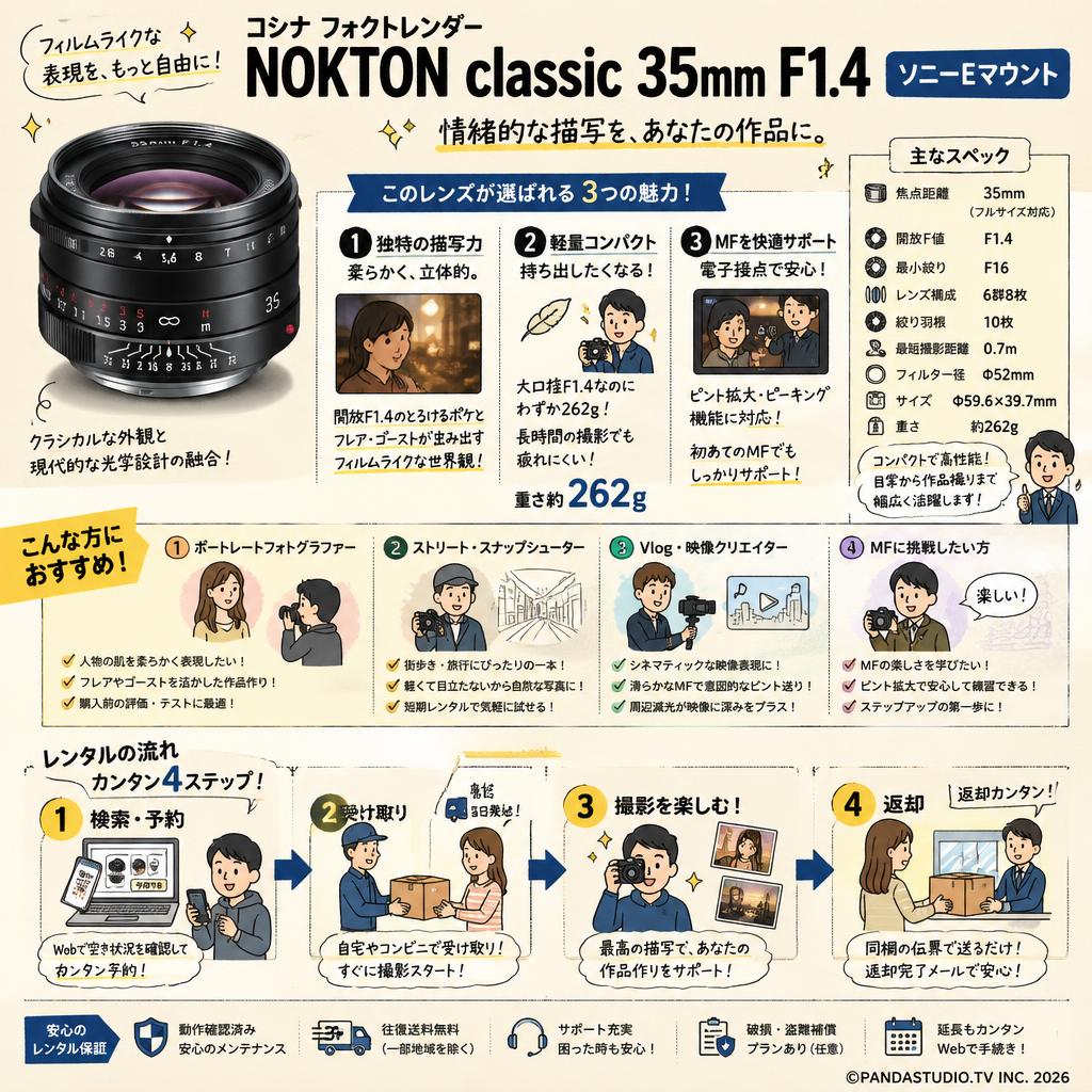 コシナ フォクトレンダー NOKTON classic 35mm F1.4 ソニーE マウント おもな対象のお客様