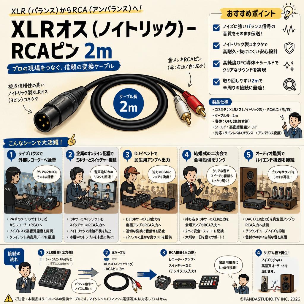 XLRオス(ノイトリック)-RCAピン 2m 用途