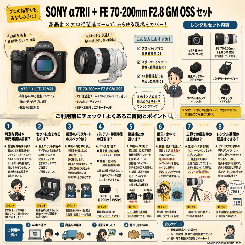 SONY α7R II ILCE-7RM2 / FE 70-200mm F2.8 GM OSS セット FAQ（よくある質問と答え）