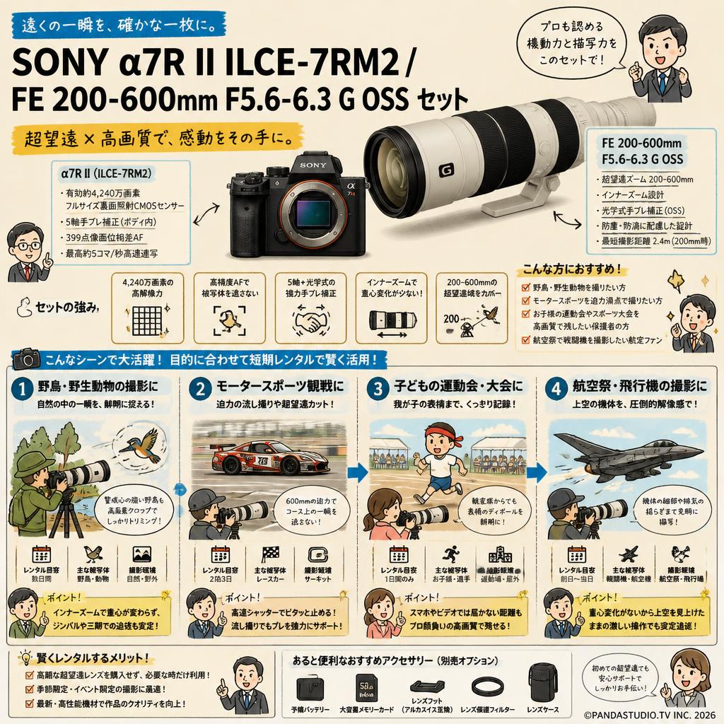 SONY α7R II ILCE-7RM2 / FE 200-600mm F5.6-6.3 G OSS セット おもな対象のお客様