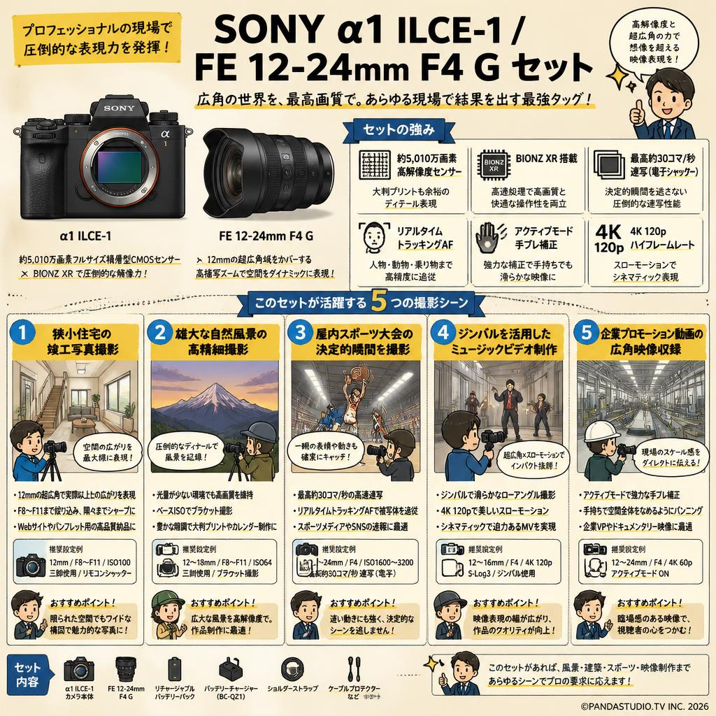 SONY α1 ILCE-1 / FE 12-24mm F4 G セット 用途