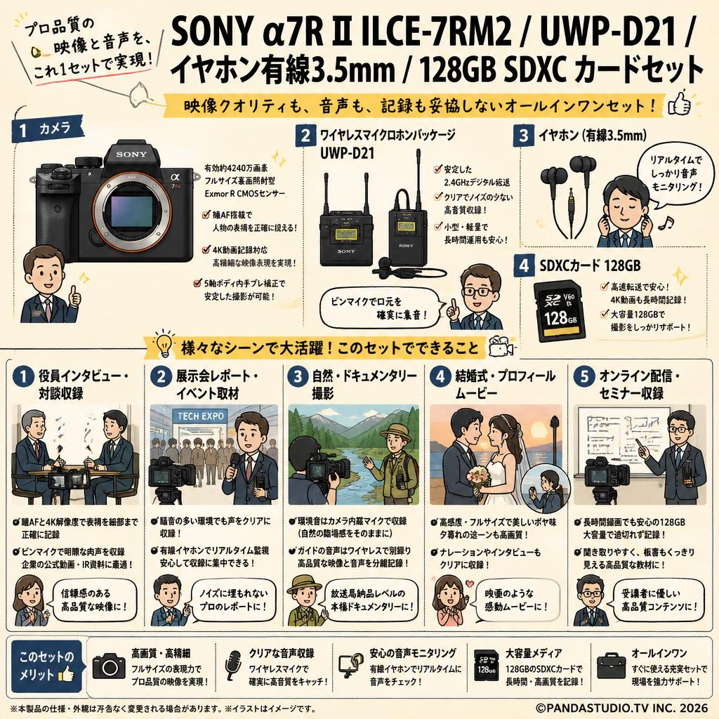 SONY α7R II ILCE-7RM2 / UWP-D21/ イヤホン有線3.5mm / 128GB SDXC カードセット 用途