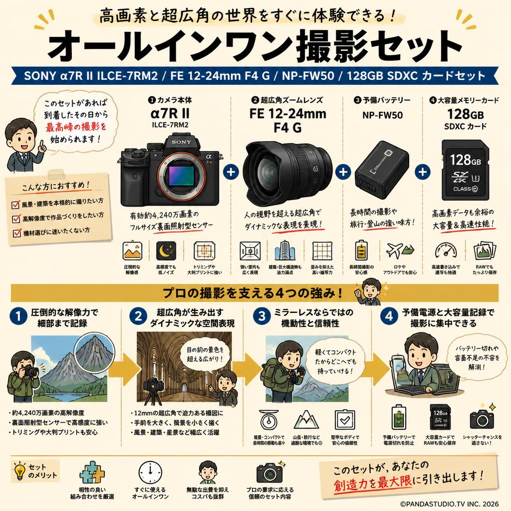 SONY α7R II ILCE-7RM2 / FE 12-24mm F4 G / NP-FW50 / 128GB SDXC カードセット 概要