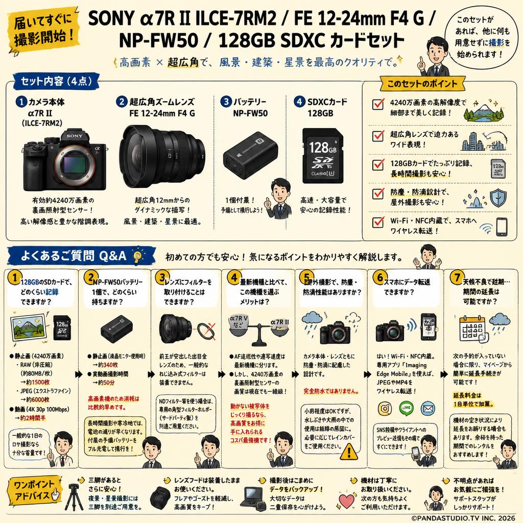 SONY α7R II ILCE-7RM2 / FE 12-24mm F4 G / NP-FW50 / 128GB SDXC カードセット FAQ（よくある質問と答え）