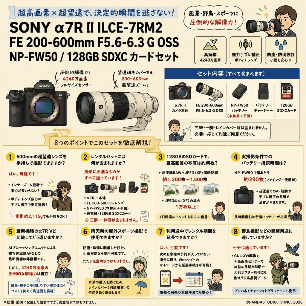 SONY α7R II ILCE-7RM2 / FE 200-600mm F5.6-6.3 G OSS / NP-FW50 / 128GB SDXC カードセット FAQ（よくある質問と答え）