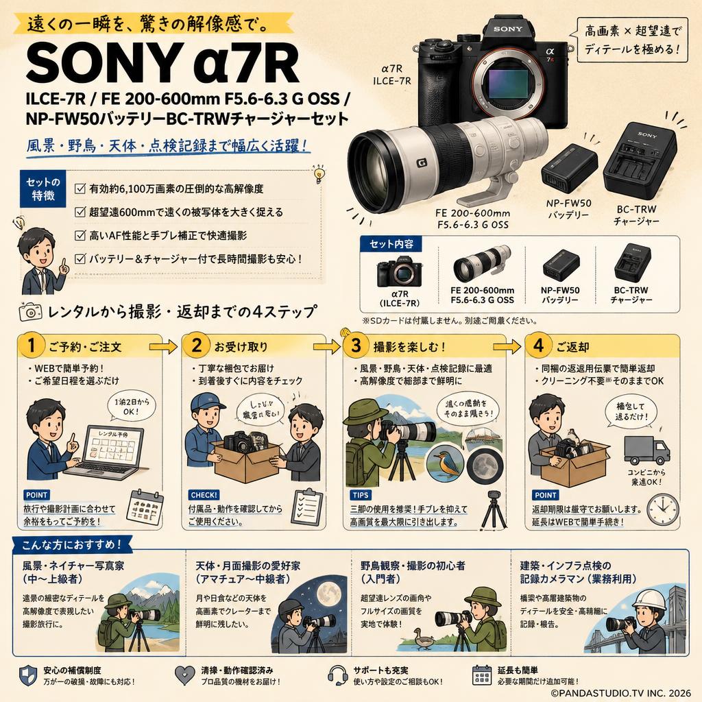 SONY α7R ILCE-7R / FE 200-600mm F5.6-6.3 G OSS / NP-FW50バッテリーBC-TRWチャージャーセット おもな対象のお客様