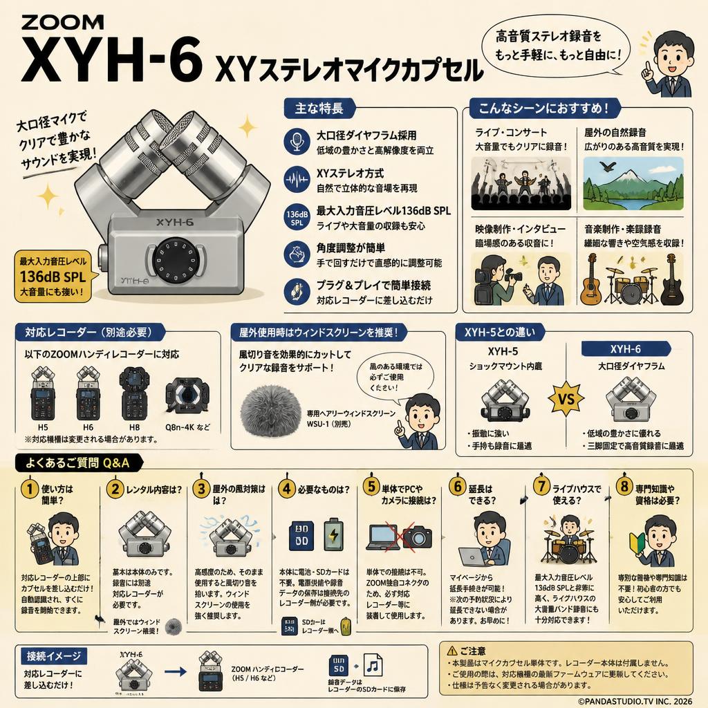 ZOOM XYH-6 XYステレオマイクカプセル FAQ（よくある質問と答え）