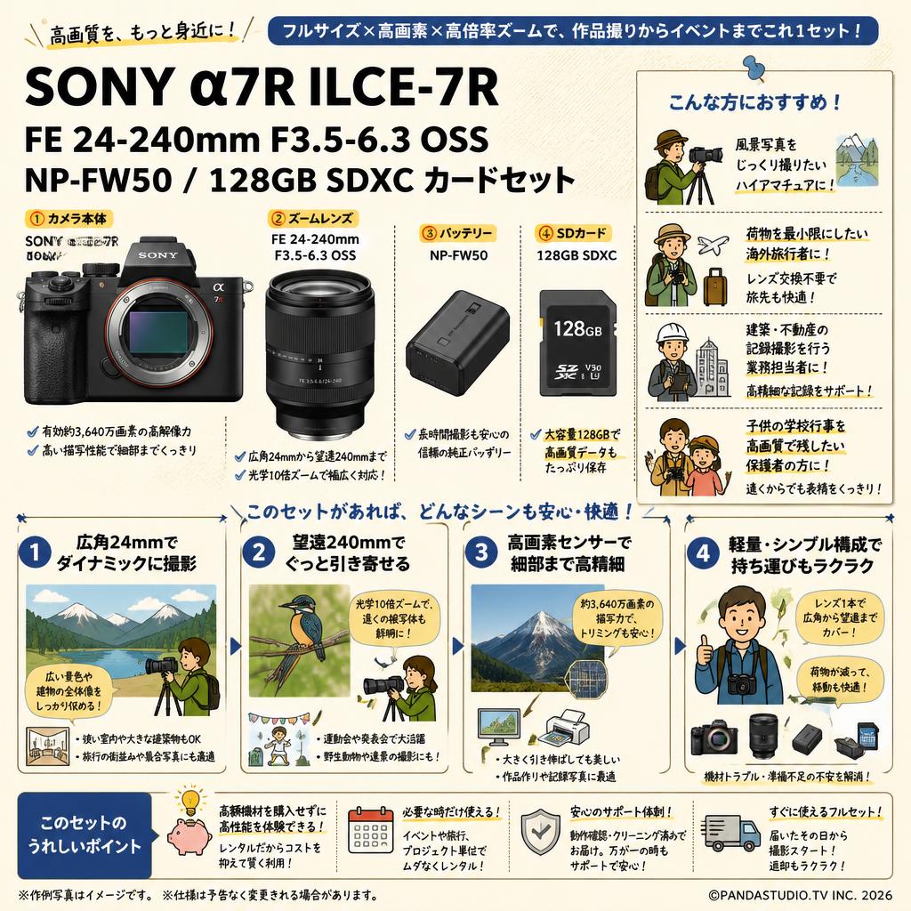 SONY α7R ILCE-7R / FE 24-240mm F3.5-6.3 OSS / NP-FW50 / 128GB SDXC カードセット おもな対象のお客様