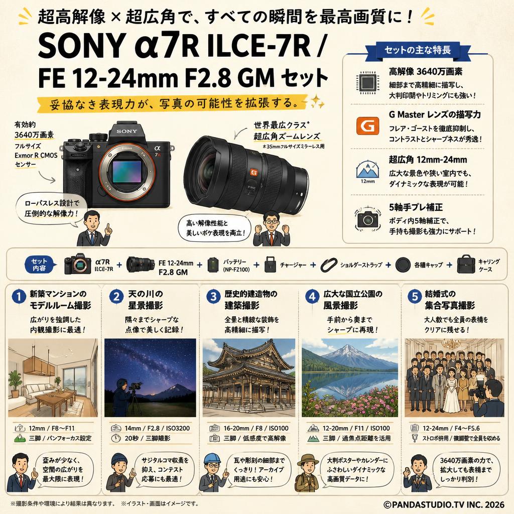 SONY α7R ILCE-7R / FE 12-24mm F2.8 GM セット 用途