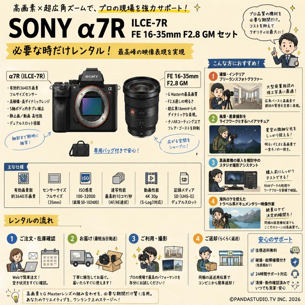 SONY α7R ILCE-7R / FE 16-35mm F2.8 GM セット おもな対象のお客様