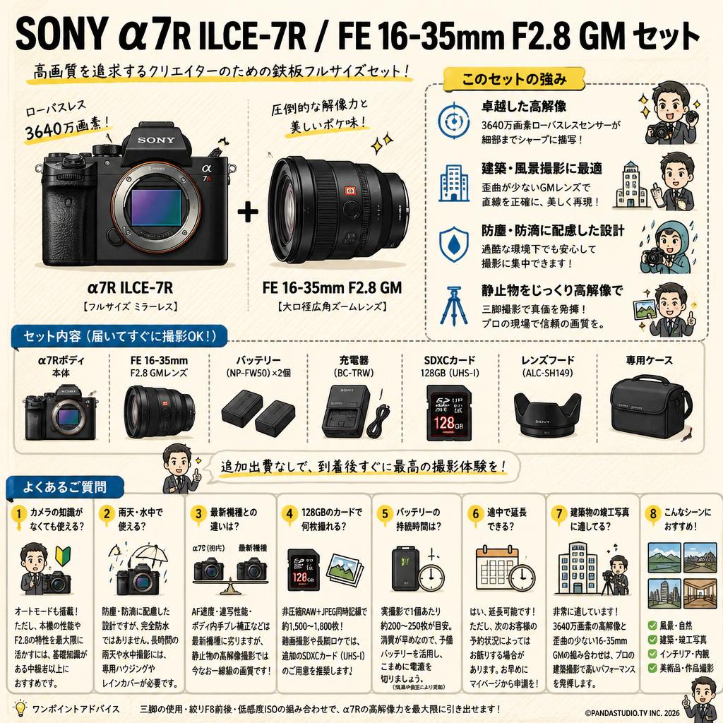 SONY α7R ILCE-7R / FE 16-35mm F2.8 GM セット FAQ（よくある質問と答え）