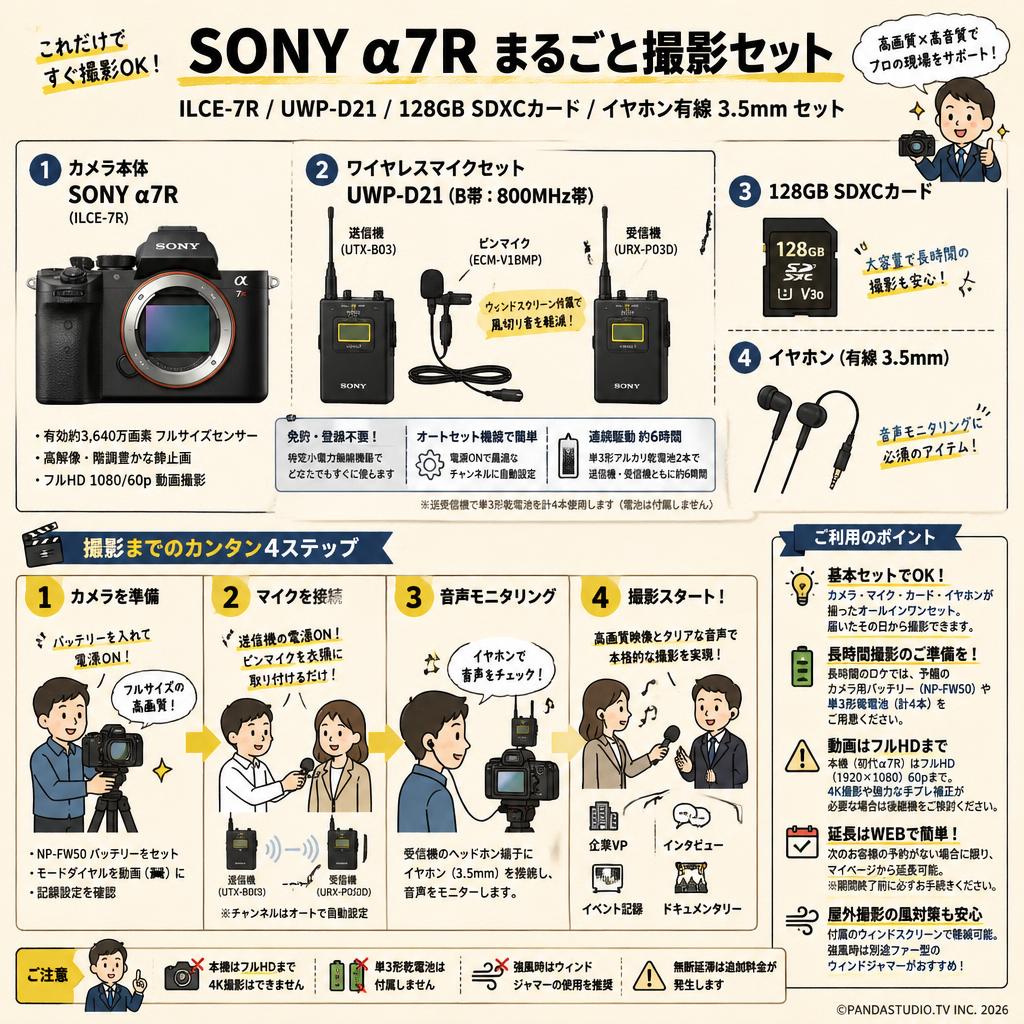SONY α7R ILCE-7R / UWP-D21/ 128GB SDXC カード / イヤホン有線 3.5mm セット FAQ（よくある質問と答え）