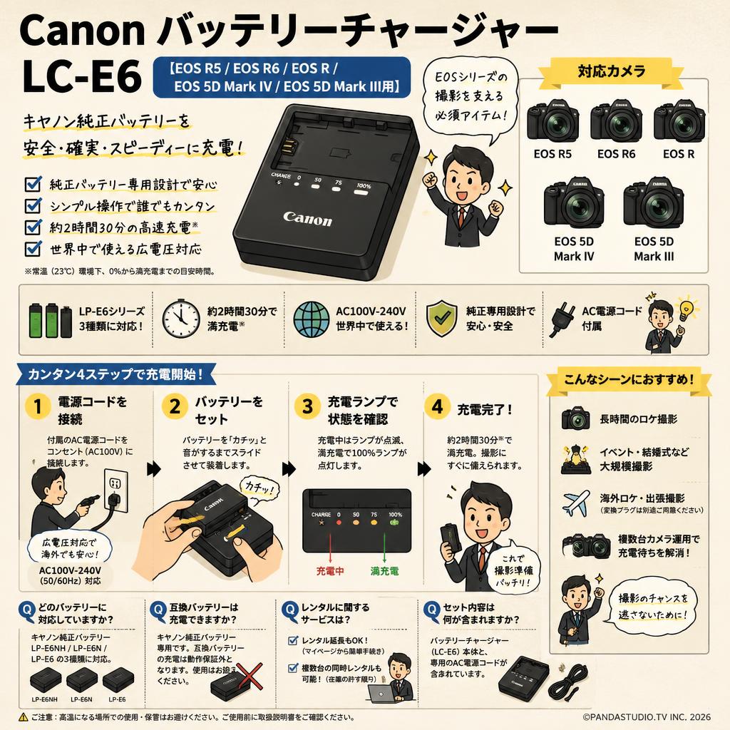 Canon バッテリーチャージャー LC-E6 【EOS R5 / EOS R6 / EOS R / EOS 5D Mark IV / EOS 5D Mark III用】 FAQ（よくある質問と答え）