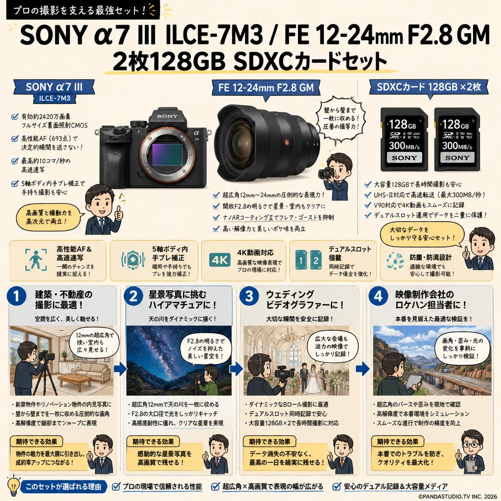 SONY α7 III ILCE-7M3 / FE 12-24mm F2.8 GM / 2枚128GB SDXC カードセット おもな対象のお客様