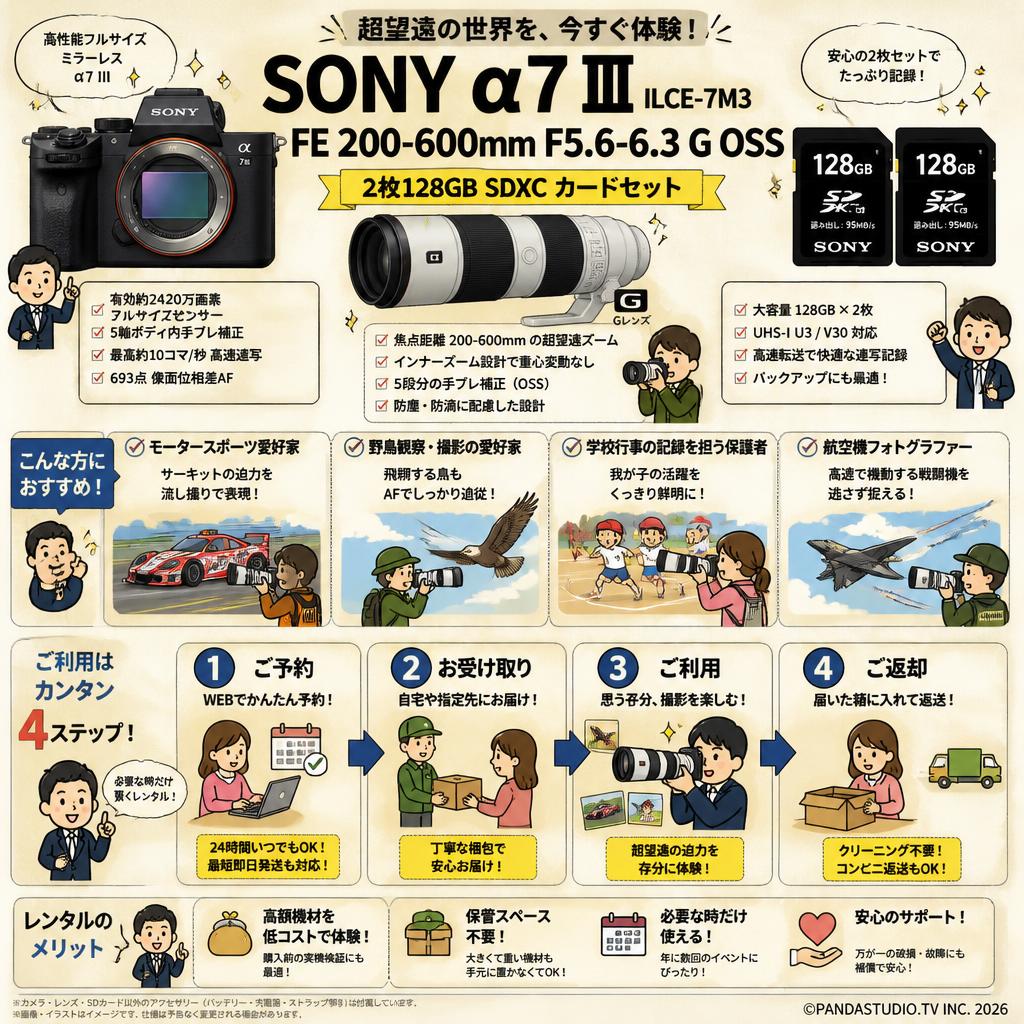 SONY α7 III ILCE-7M3 / FE 200-600mm F5.6-6.3 G OSS / 2枚128GB SDXC カードセット おもな対象のお客様