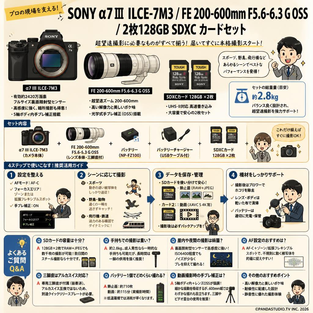 SONY α7 III ILCE-7M3 / FE 200-600mm F5.6-6.3 G OSS / 2枚128GB SDXC カードセット FAQ（よくある質問と答え）