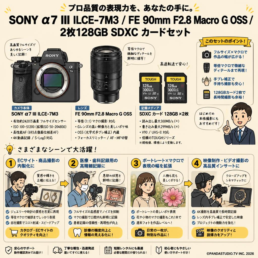SONY α7 III ILCE-7M3 / FE 90mm F2.8 Macro G OSS / 2枚128GB SDXC カードセット おもな対象のお客様