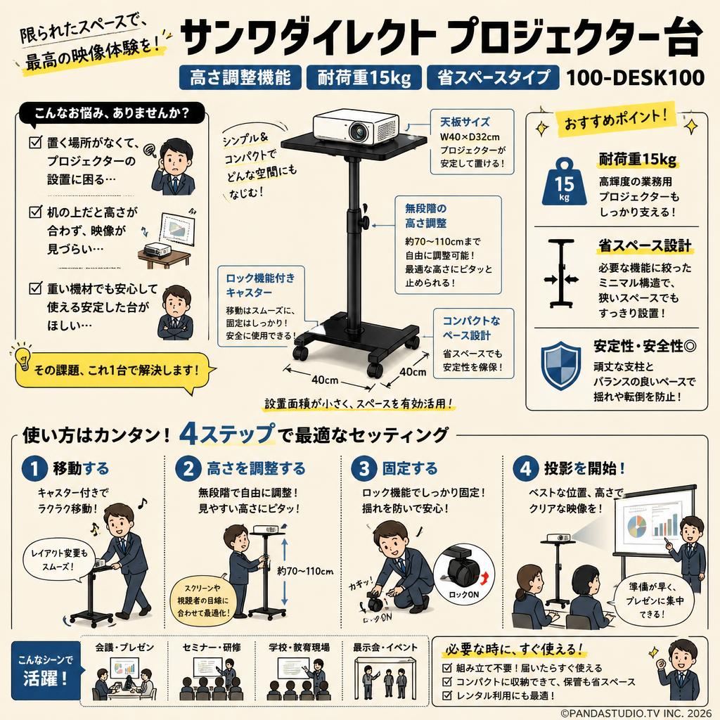 サンワダイレクト プロジェクター台 高さ調整機能 耐荷重15kg 省スペースタイプ 100-DESK100 概要