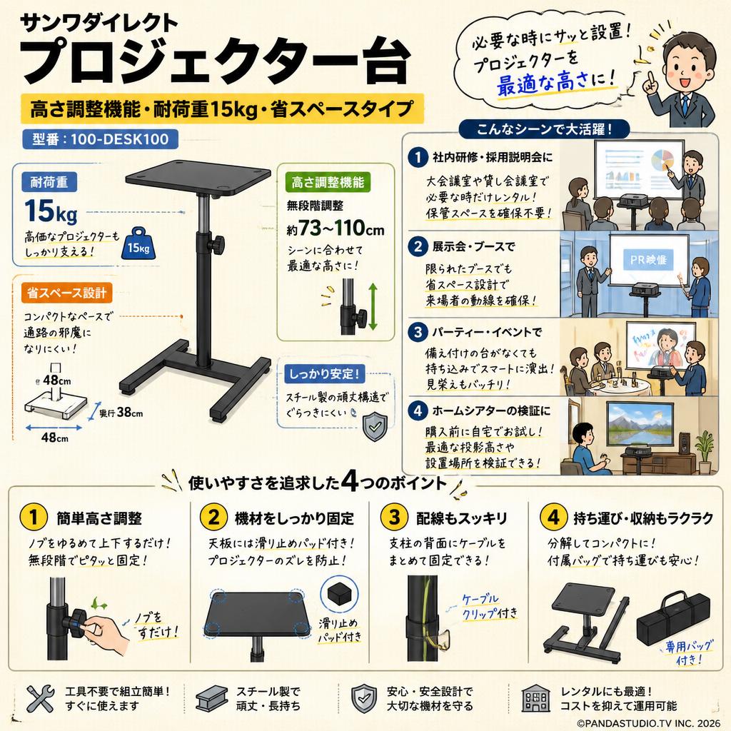 サンワダイレクト プロジェクター台 高さ調整機能 耐荷重15kg 省スペースタイプ 100-DESK100 おもな対象のお客様
