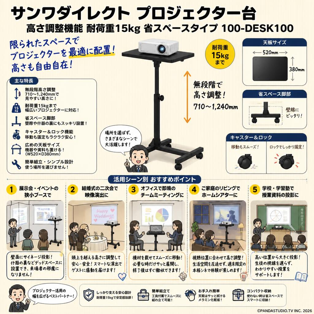 サンワダイレクト プロジェクター台 高さ調整機能 耐荷重15kg 省スペースタイプ 100-DESK100 用途