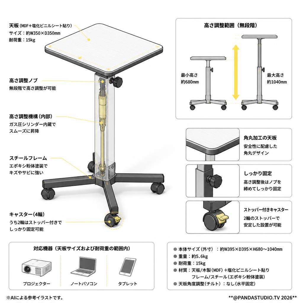 サンワダイレクト プロジェクター台 高さ調整機能 耐荷重15kg 省スペースタイプ 100-DESK100 スペック