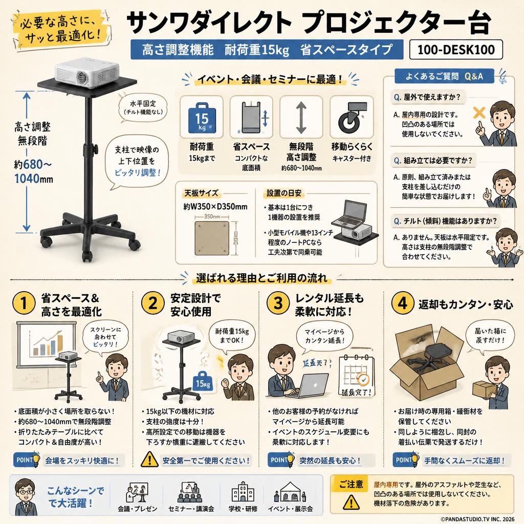 サンワダイレクト プロジェクター台 高さ調整機能 耐荷重15kg 省スペースタイプ 100-DESK100 FAQ（よくある質問と答え）