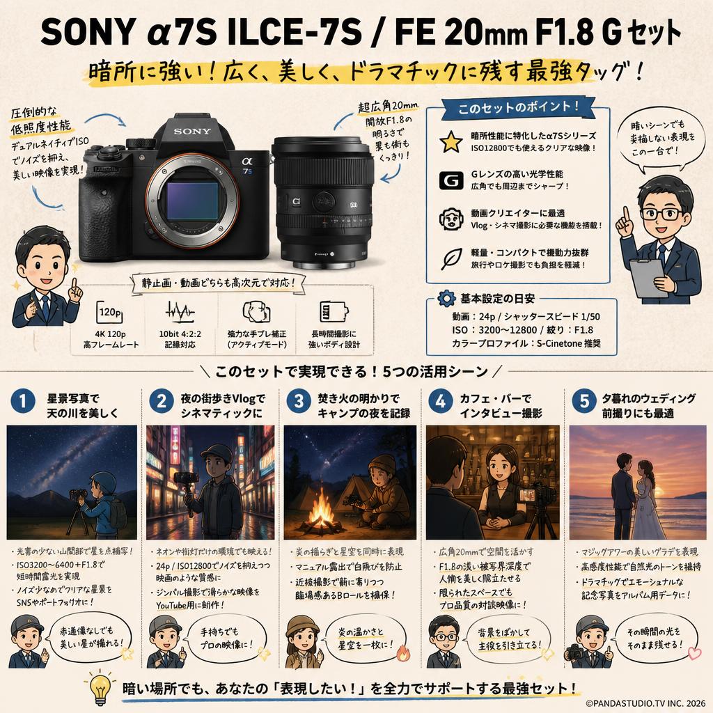 SONY α7S ILCE-7S / FE 20mm F1.8 G セット 用途
