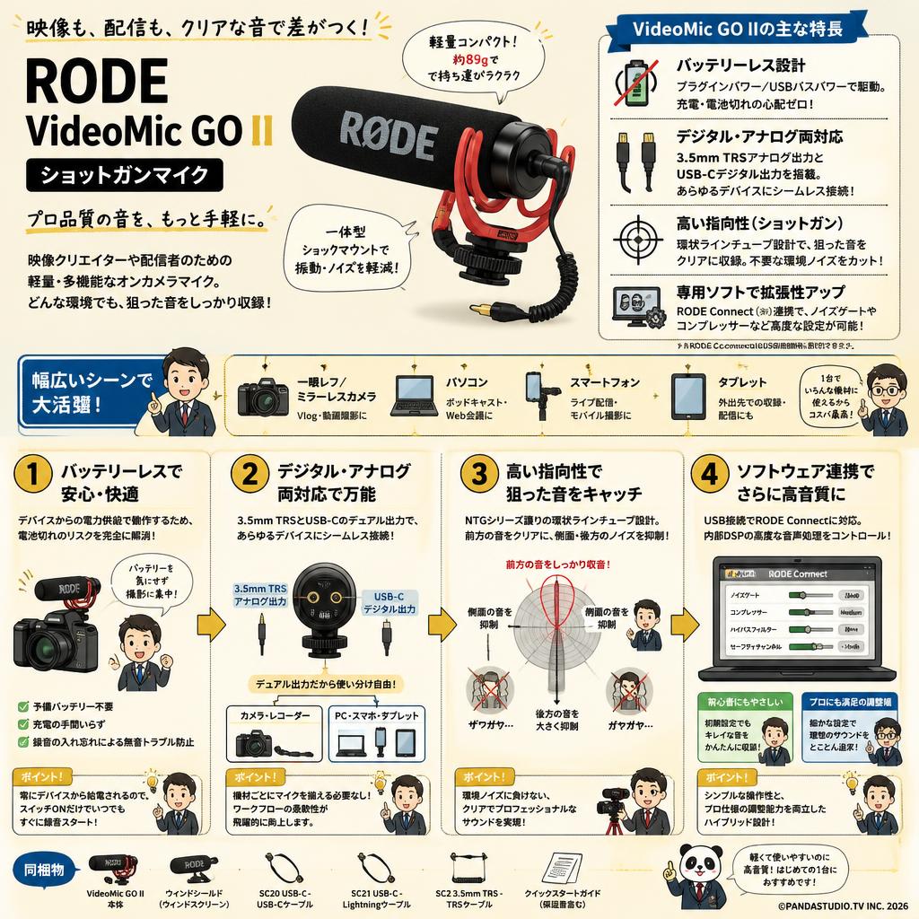 RODE Microphones VideoMic GO II (ショットガンマイク) 概要