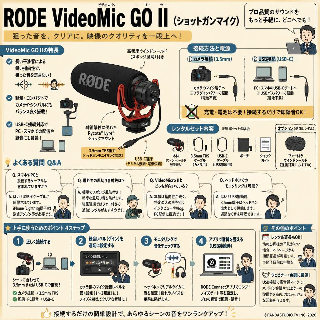 RODE Microphones VideoMic GO II (ショットガンマイク) FAQ（よくある質問と答え）