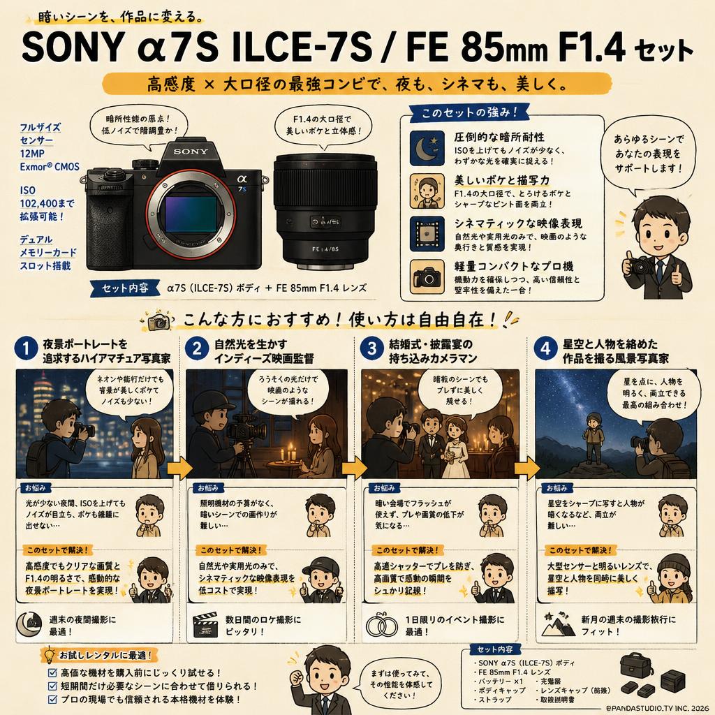 SONY α7S ILCE-7S / FE 85mm F1.4 セット おもな対象のお客様