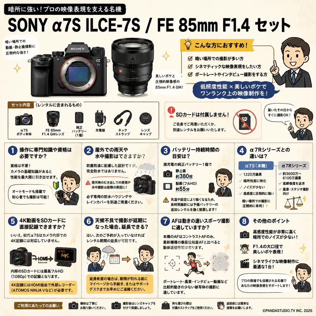 SONY α7S ILCE-7S / FE 85mm F1.4 セット FAQ（よくある質問と答え）