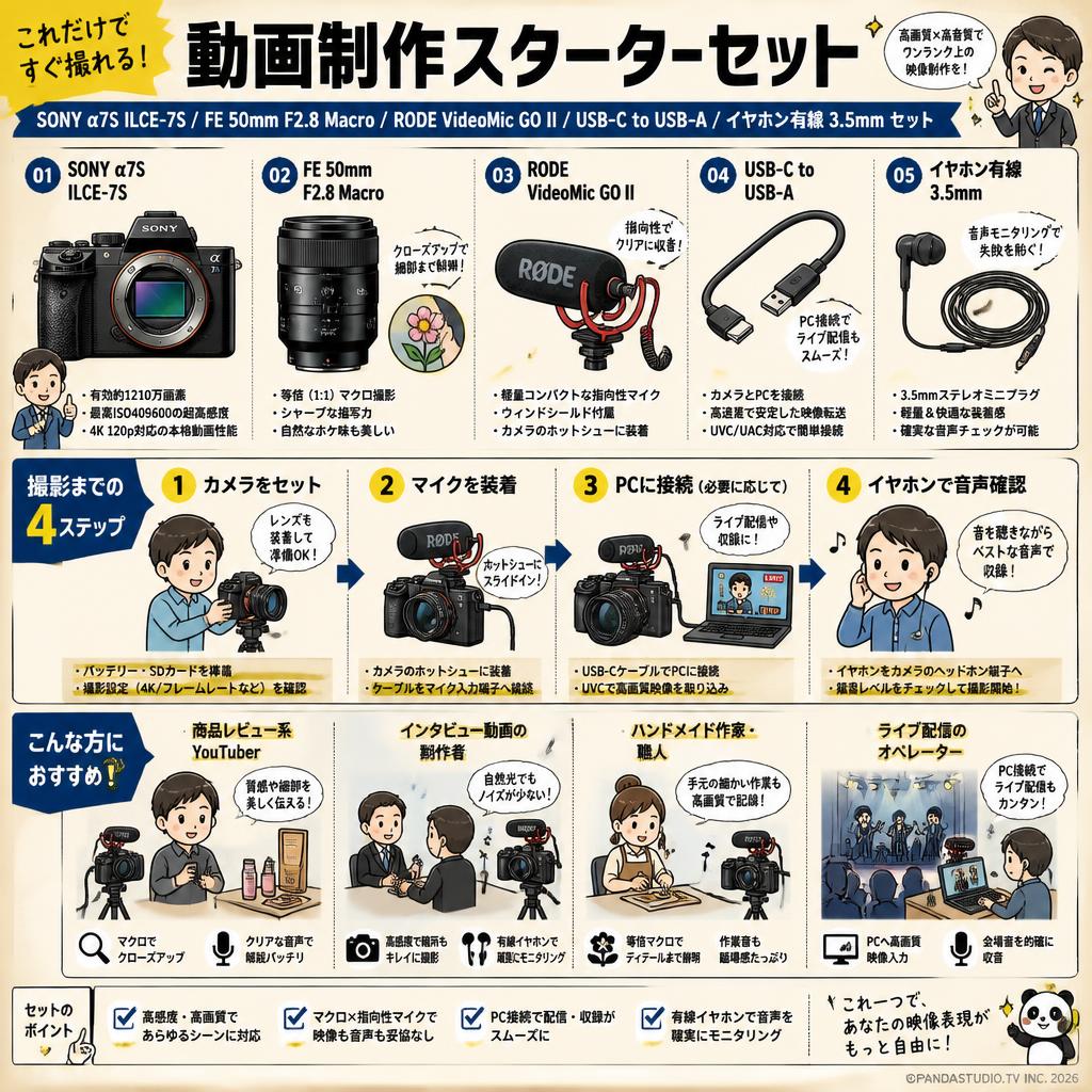 SONY α7S ILCE-7S / FE 50mm F2.8 Macro / RODE VideoMic GO II / USB-C to USB-A / イヤホン有線 3.5mm セット おもな対象のお客様