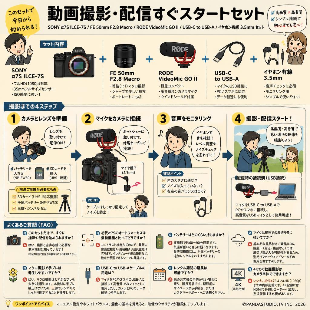 SONY α7S ILCE-7S / FE 50mm F2.8 Macro / RODE VideoMic GO II / USB-C to USB-A / イヤホン有線 3.5mm セット FAQ（よくある質問と答え）