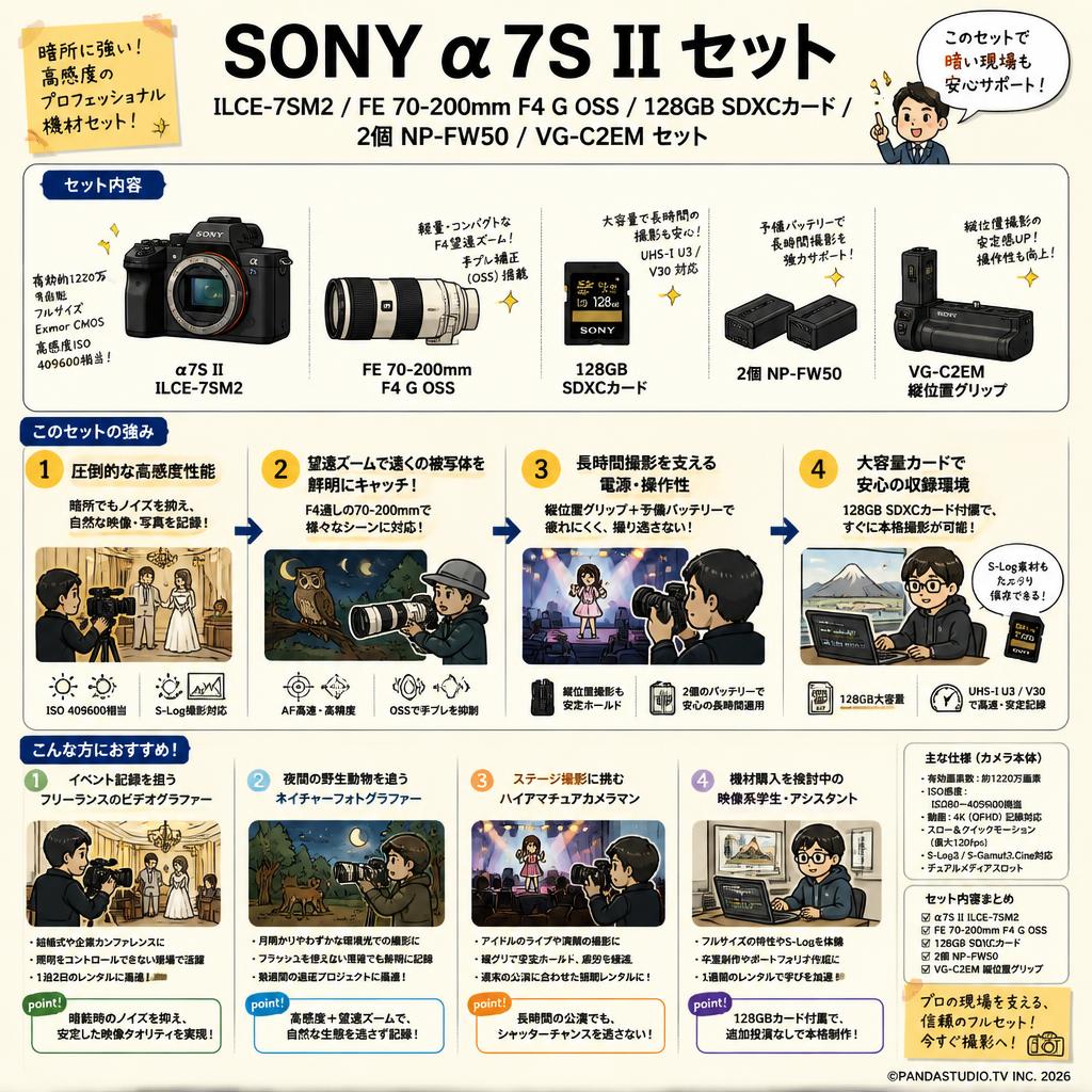 SONY α7S II  ILCE-7SM2 / FE 70-200mm F4 G OSS / 128GB SDXC カード / 2個NP-FW50 / VG-C2EM セット おもな対象のお客様