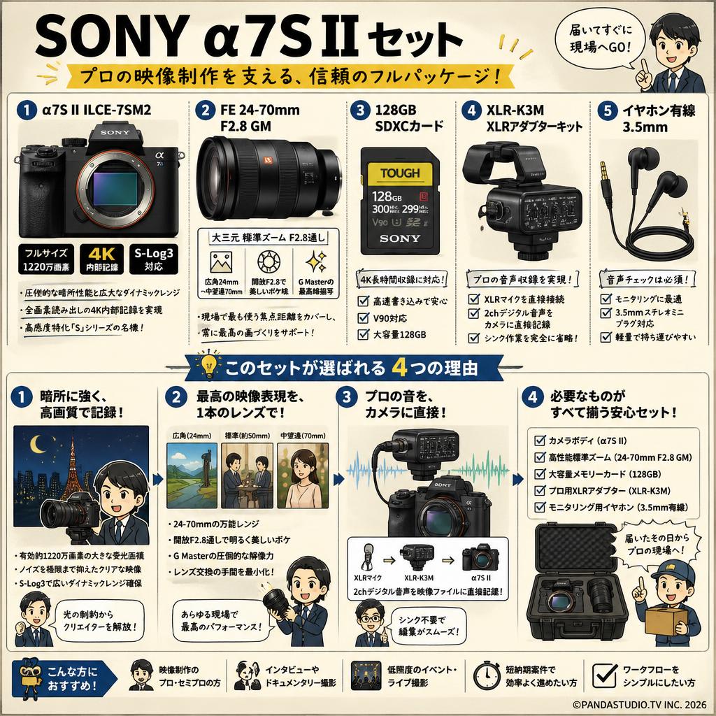 SONY α7S II  ILCE-7SM2 / FE 24-70mm F2.8 GM / 128GB SDXC カード / XLR-K3M / イヤホン有線 3.5mmセット 概要