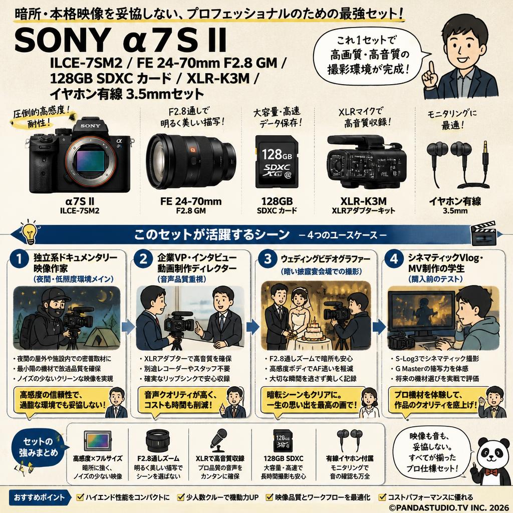SONY α7S II  ILCE-7SM2 / FE 24-70mm F2.8 GM / 128GB SDXC カード / XLR-K3M / イヤホン有線 3.5mmセット おもな対象のお客様