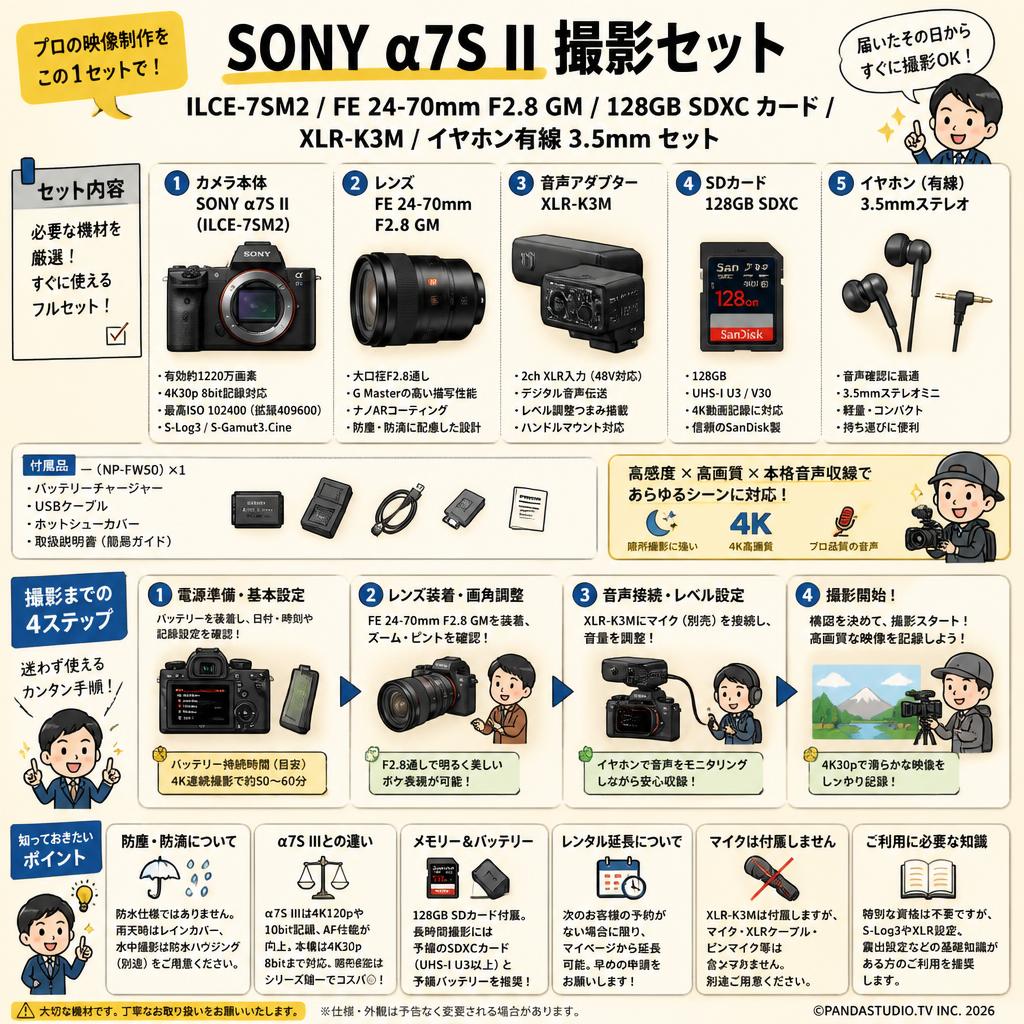 SONY α7S II  ILCE-7SM2 / FE 24-70mm F2.8 GM / 128GB SDXC カード / XLR-K3M / イヤホン有線 3.5mmセット FAQ（よくある質問と答え）