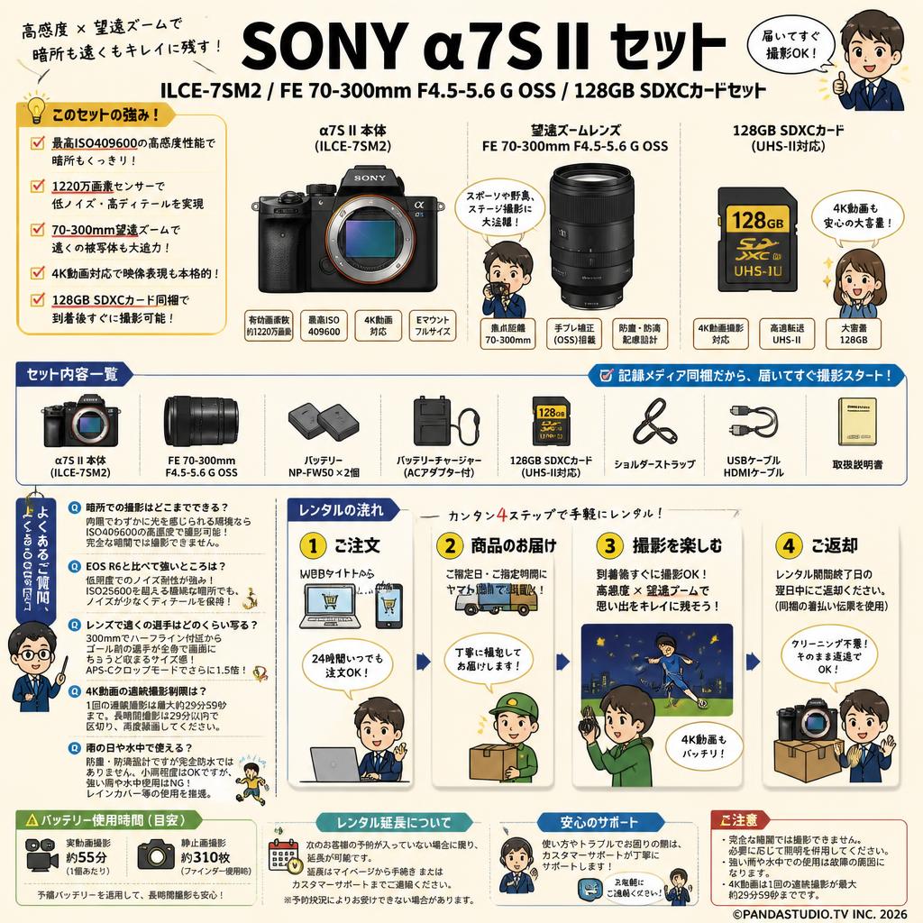 SONY α7S II  ILCE-7SM2 / FE 70-300mm F4.5-5.6 G OSS / 128GB SDXC カードセット FAQ（よくある質問と答え）