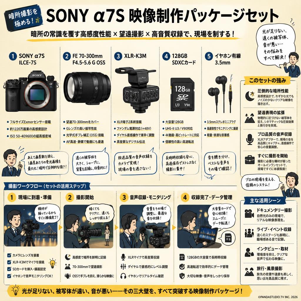SONY α7S ILCE-7S / FE 70-300mm F4.5-5.6 G OSS / XLR-K3M / 128GB SDXC カード / イヤホン有線 3.5mmセット 概要