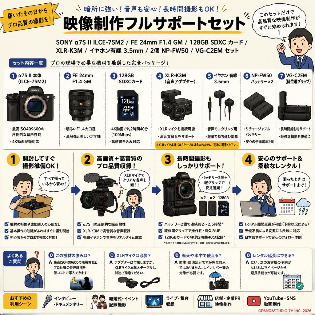 SONY α7S II ILCE-7SM2 / FE 24mm F1.4 GM / 128GB SDXC カード / XLR-K3M / イヤホン有線 3.5mm / 2個NP-FW50 / VG-C2EM セット FAQ（よくある質問と答え）
