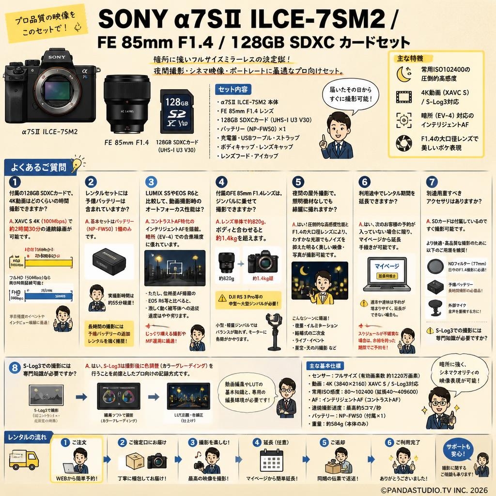 SONY α7S II ILCE-7SM2 / FE 85mm F1.4 / 128GBSDXC カードセット FAQ（よくある質問と答え）