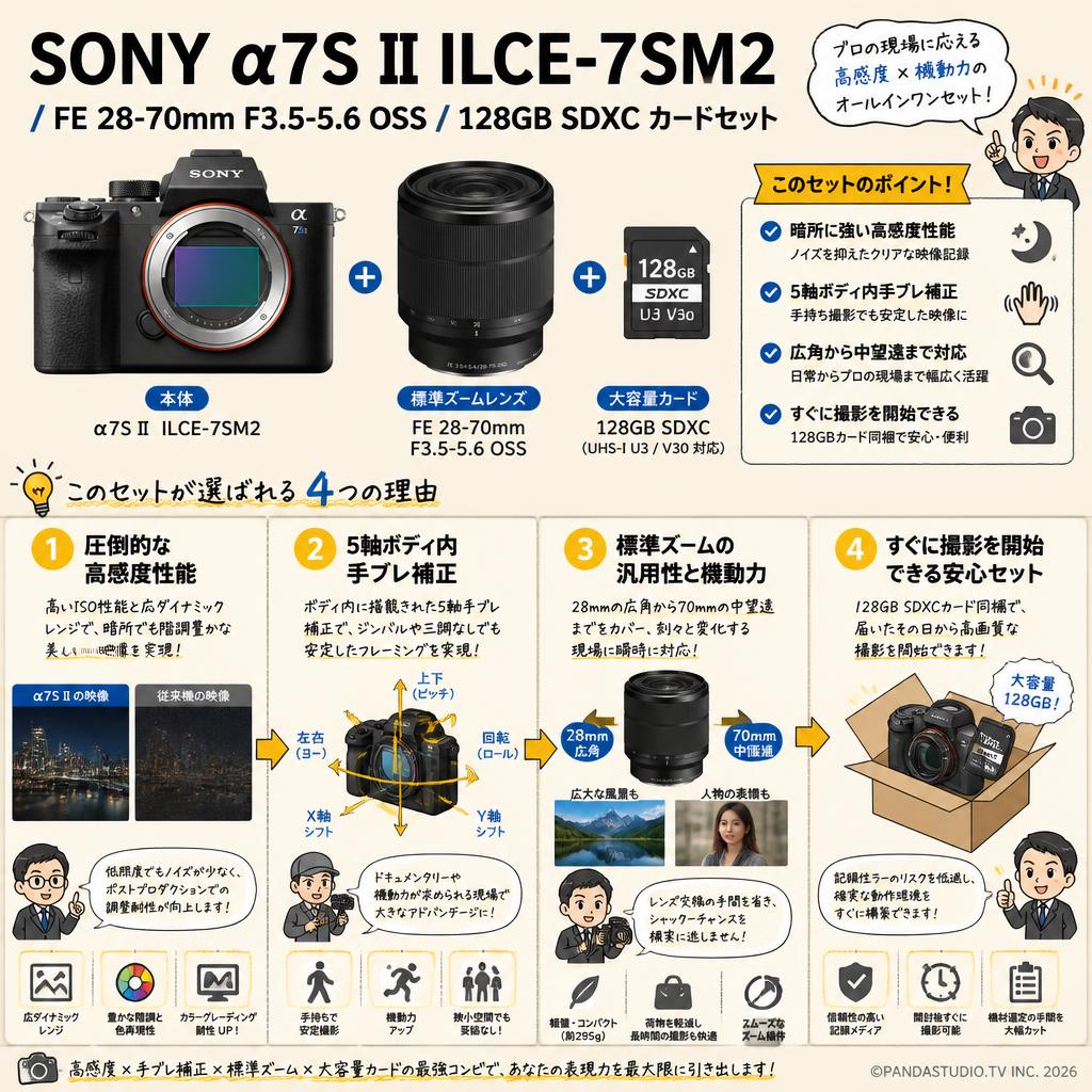 SONY α7S II ILCE-7SM2 / FE 28-70mm F3.5-5.6 OSS / 128GB SDXC カードセット 概要
