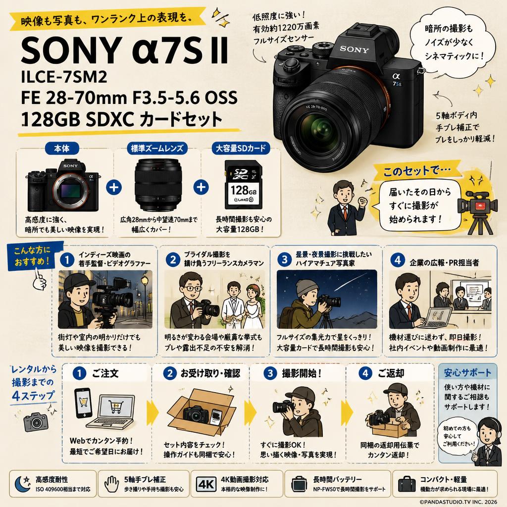 SONY α7S II ILCE-7SM2 / FE 28-70mm F3.5-5.6 OSS / 128GB SDXC カードセット おもな対象のお客様