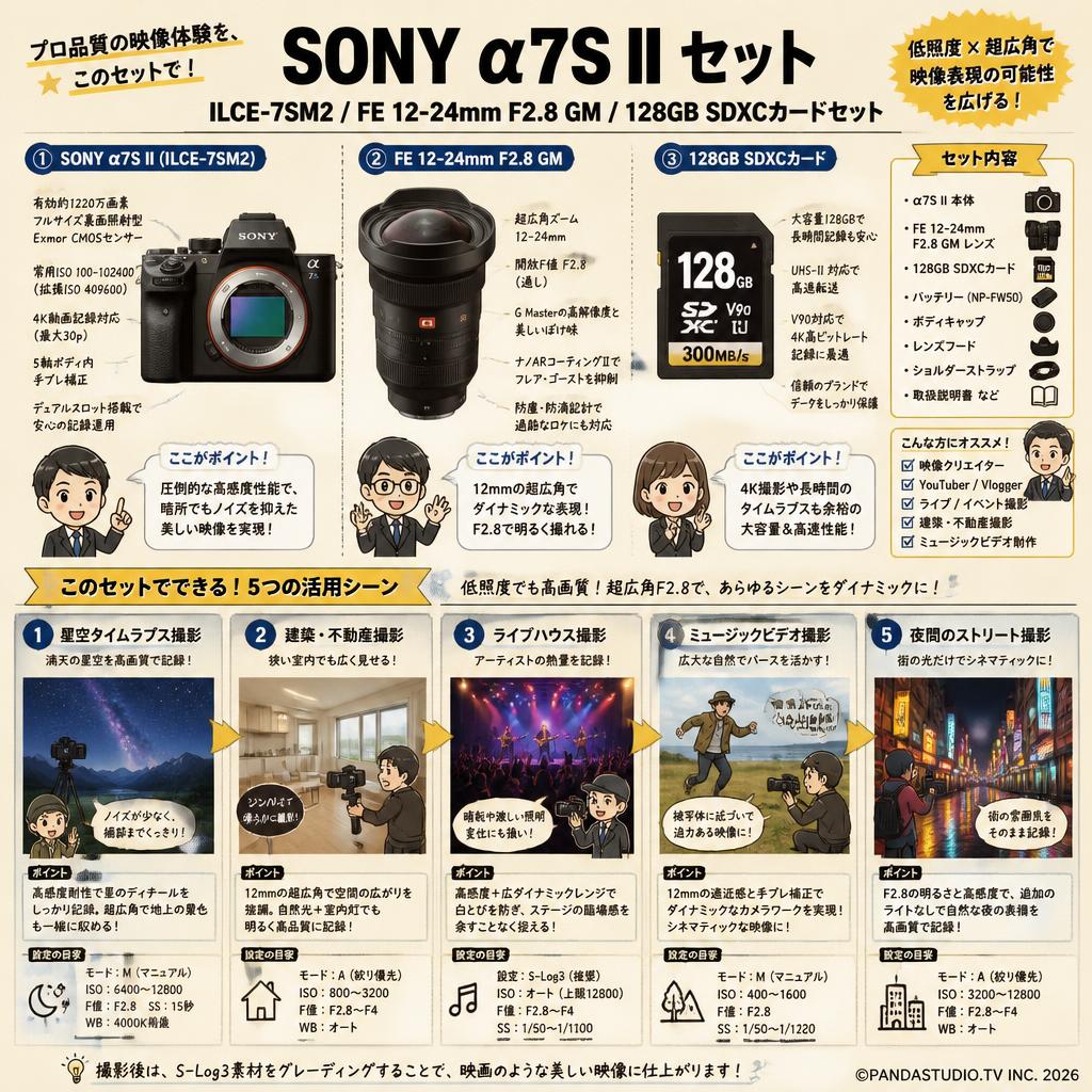 SONY α7S II  ILCE-7SM2 / FE 12-24mm F2.8 GM / 128GB SDXC カードセット 用途