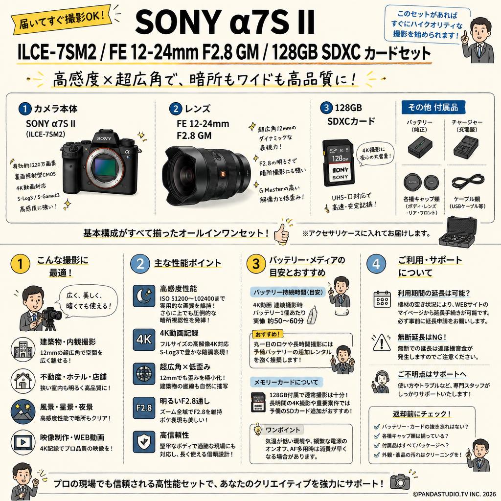 SONY α7S II  ILCE-7SM2 / FE 12-24mm F2.8 GM / 128GB SDXC カードセット FAQ（よくある質問と答え）
