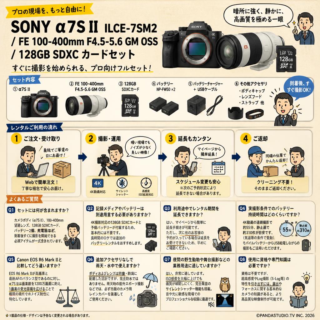 SONY α7S II  ILCE-7SM2 / FE 100-400mm F4.5-5.6 GM OSS / 128GB SDXC カードセット FAQ（よくある質問と答え）